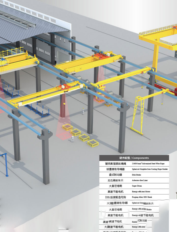 河南省耀中起重機有限公司